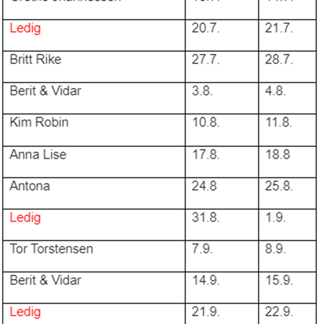 Vi trenger flere kioskvakter :)