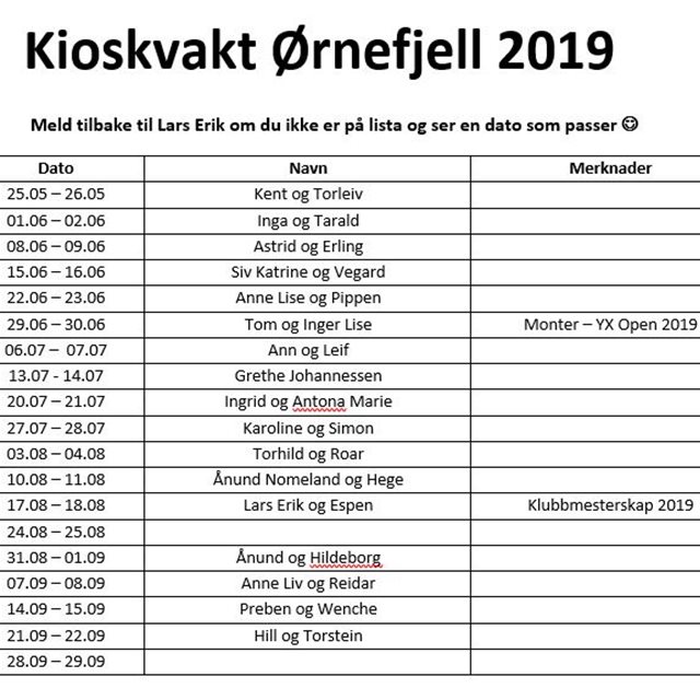 Kioskvakt 2019