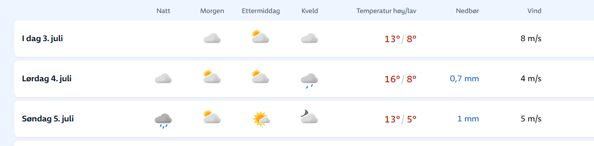 status-03.07.2026