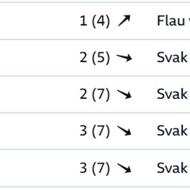 Velkommen på dugnad